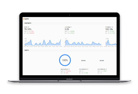 強(qiáng)大的數(shù)據(jù)分析能力，解決運(yùn)營(yíng)難題