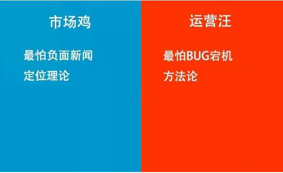 互聯(lián)網(wǎng)市場和運營的區(qū)別在哪里？